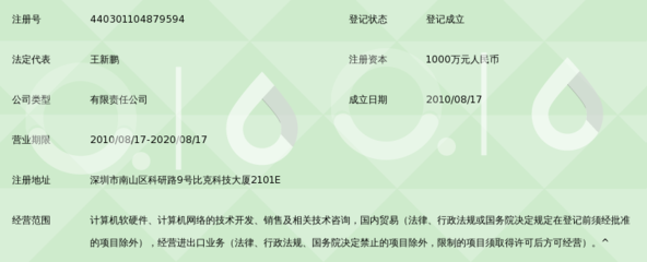 深圳市天动网络技术 赋能深圳网络技术发展，共创数字化未来