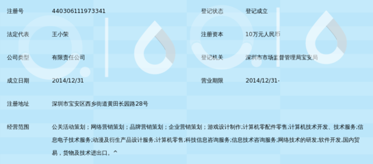 深圳酷生活网络信息技术与深圳网络技术 创新之都的双引擎